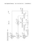 COMMUNICATIONS IN A MEDICAL DEVICE SYSTEM diagram and image