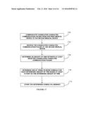 COMMUNICATIONS IN A MEDICAL DEVICE SYSTEM diagram and image