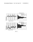 ELECTROCARDIOGRAPHY TRIGGERED TRANSCRANIAL MAGNETIC STIMULATION SYSTEMS     AND METHODS OF USING THE SAME diagram and image