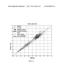 ELECTROCARDIOGRAPHY TRIGGERED TRANSCRANIAL MAGNETIC STIMULATION SYSTEMS     AND METHODS OF USING THE SAME diagram and image