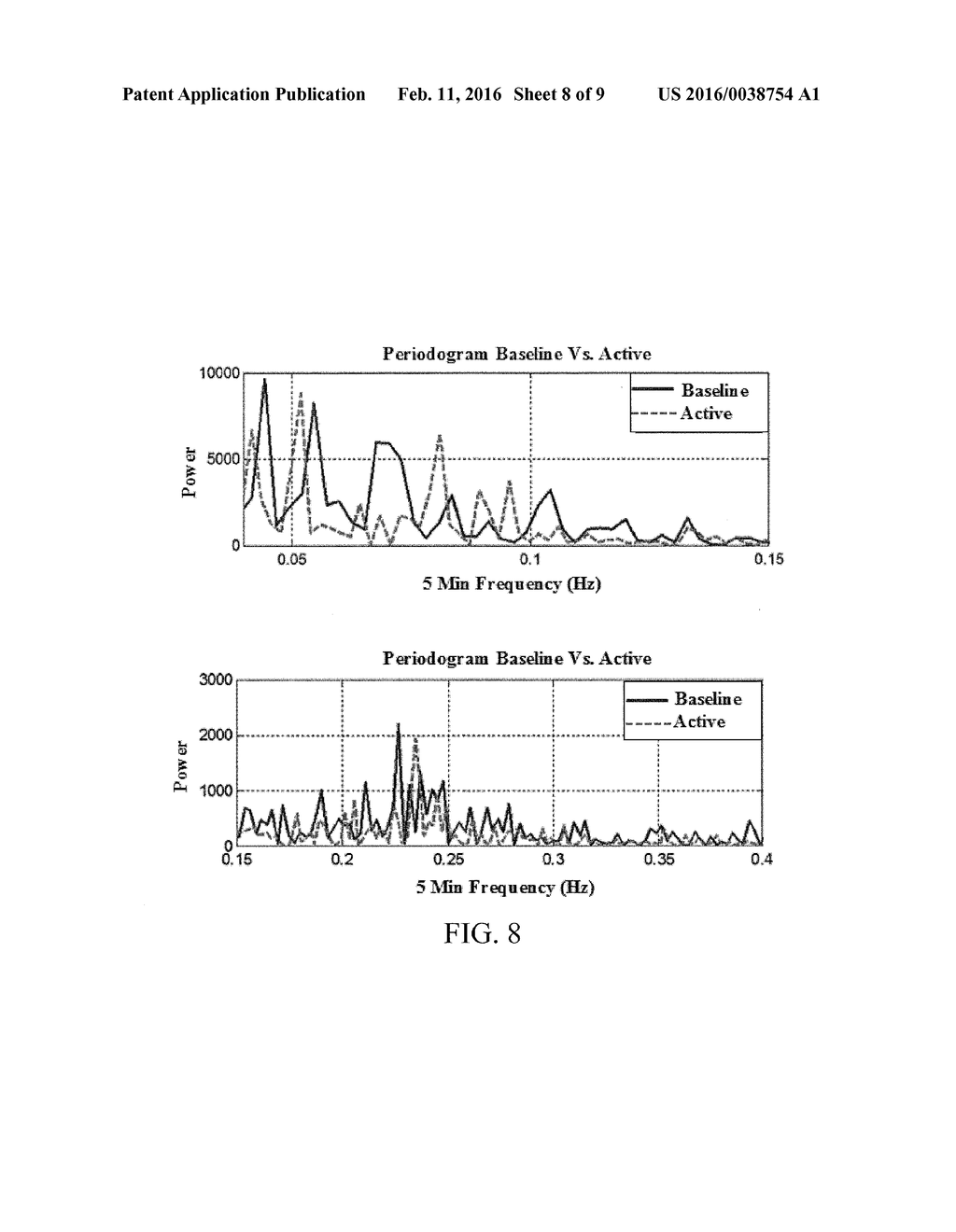 ELECTROCARDIOGRAPHY TRIGGERED TRANSCRANIAL MAGNETIC STIMULATION SYSTEMS     AND METHODS OF USING THE SAME - diagram, schematic, and image 09