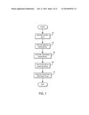 SYSTEMS AND METHODS FOR RADIATION TREATMENT PLANNING USING COMBINED     IMAGING AND TREATMENT DOSE diagram and image