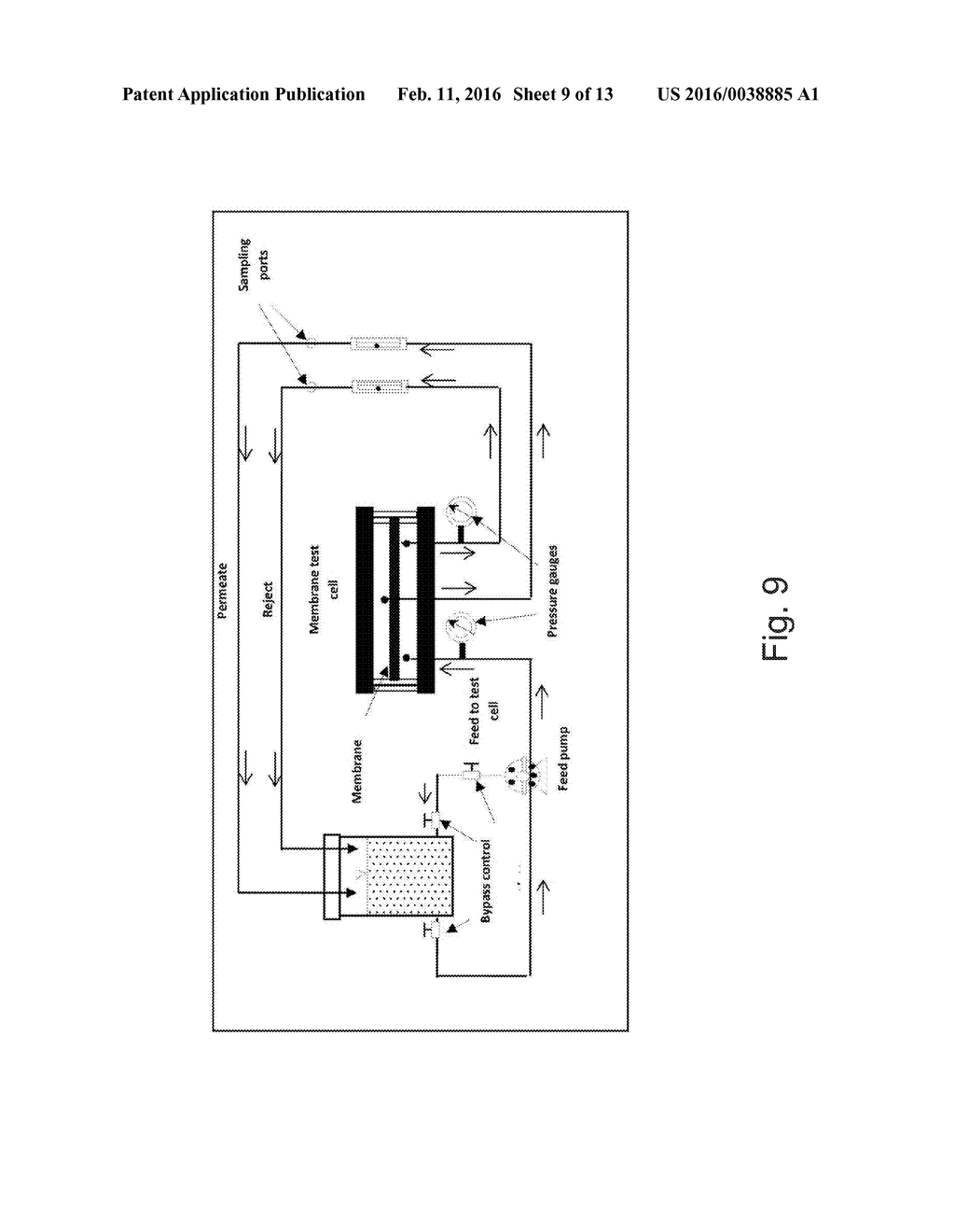 HIGH PERFORMANCE MEMBRANES FOR WATER RECLAMATION USING POLYMERIC AND     NANOMATERIALS - diagram, schematic, and image 10