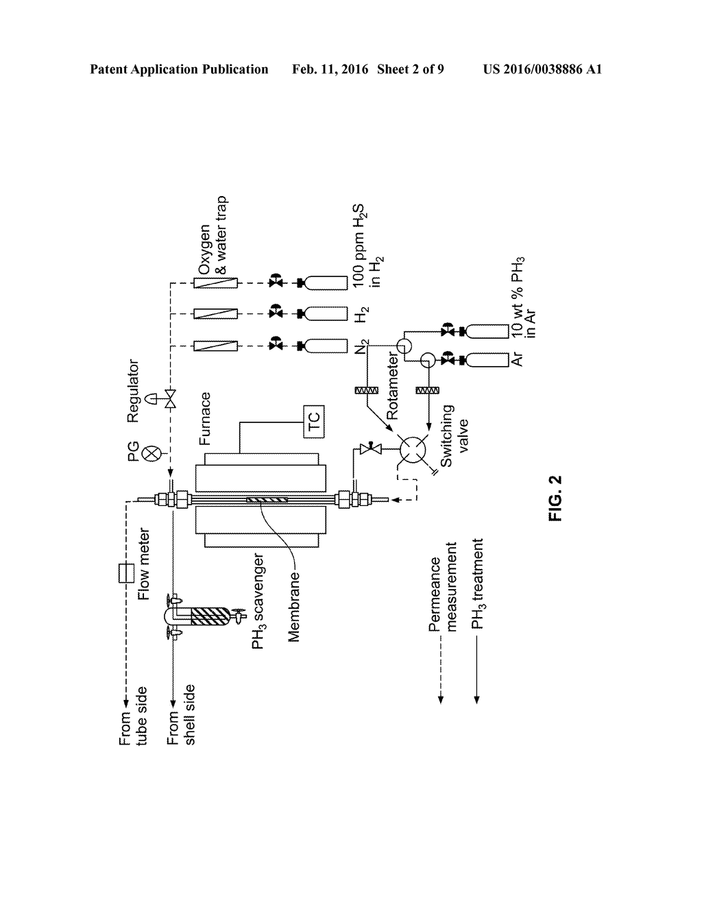 Sulfur-Resistant Palladium or Palladium Alloy Membranes for Hydrogen     Separation - diagram, schematic, and image 03