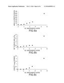 POROUS COMPOSITE PARTICULATE MATERIALS, METHODS OF MAKING AND USING SAME,     AND RELATED APPARATUSES diagram and image