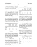 Treatment of Aromatic Alkylation Catalysts diagram and image