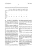 Regeneration of Aromatic Alkylation Catalyst Using Ozone diagram and image