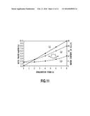 OIL DEGRADATION SUPPRESSOR diagram and image