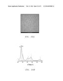 Synthesis of Bimetallic Nanoparticle Catalysts Using Microwave Irradiation diagram and image