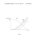 ROTARY FRICTION WELDING diagram and image