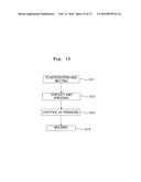 KNEADING APPARATUS, METHOD FOR PRODUCING THERMOPLASTIC RESIN MOLDED     PRODUCT, AND FOAM INJECTION MOLDING METHOD diagram and image