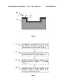 POLYMER BASED MOLDS AND METHODS OF MANUFACTURING THERE OF diagram and image