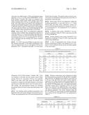 NANOPARTICLE PULTRUSION PROCESSING AIDE diagram and image