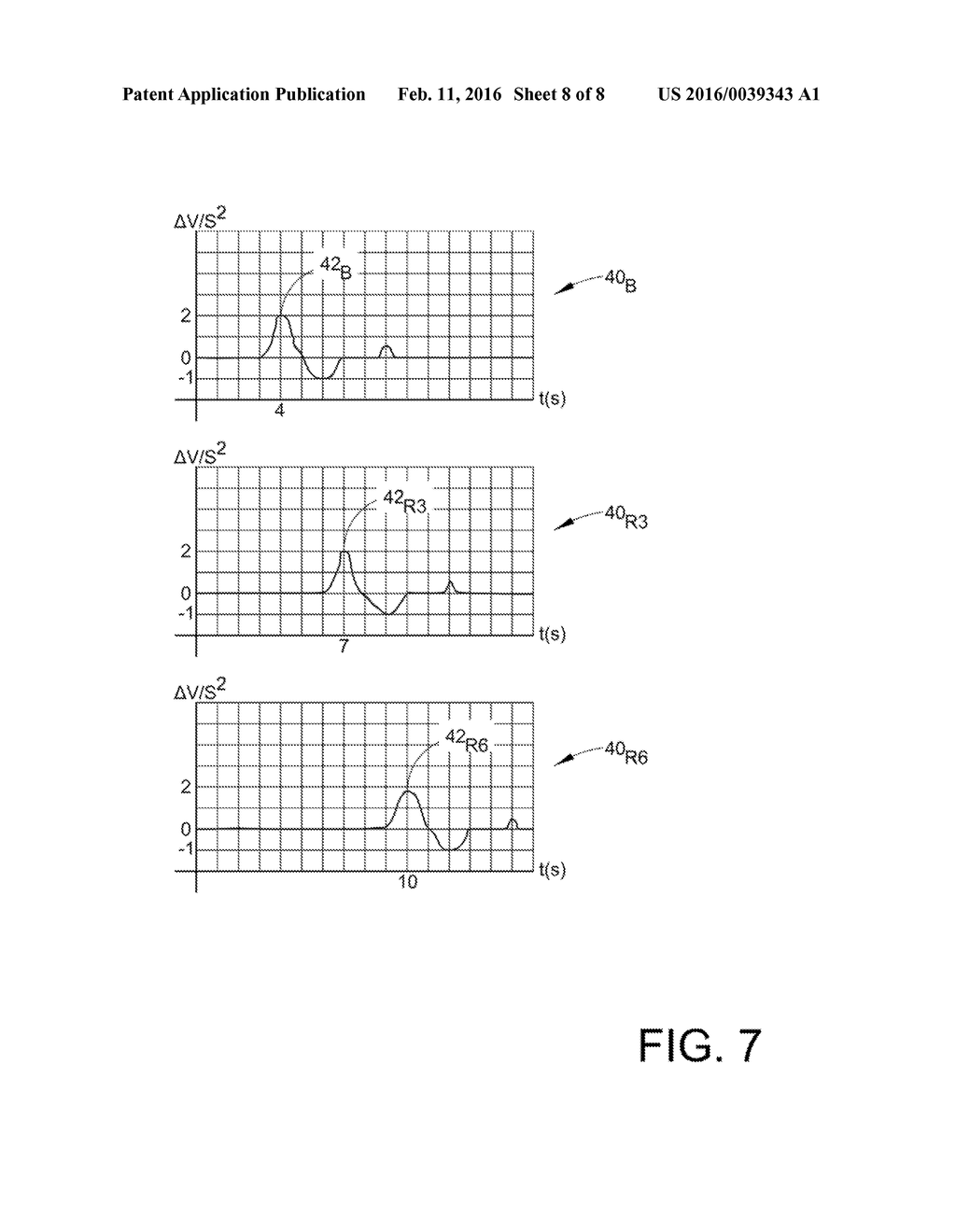 SYSTEM AND METHOD FOR DETERMINING A DISTANCE BETWEEN SENSORS ON A VEHICLE - diagram, schematic, and image 09