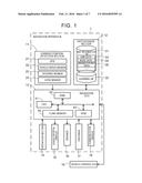 DECELERATION END LOCATION STORAGE SYSTEM, DRIVE ASSIST SYSTEM, DRIVE     ASSIST METHOD, AND COMPUTER PROGRAM diagram and image