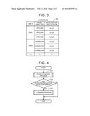 DECELERATION END LOCATION STORAGE SYSTEM, DRIVE ASSIST SYSTEM, DRIVE     ASSIST METHOD, AND COMPUTER PROGRAM diagram and image