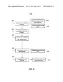 AUTOMATED RE-CENTERING OF STEERING SYSTEM diagram and image