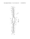 LOGISTICS POST diagram and image