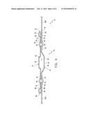 LOGISTICS POST diagram and image