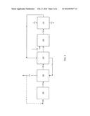 DIRECT COMBUSTION HEATING diagram and image