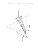 DIRECT COMBUSTION HEATING diagram and image