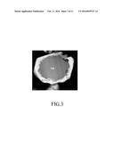 TITANIUM COMPOUND-CONTAINING CORE-SHELL POWDER AND METHOD OF MAKING THE     SAME, AND TITANIUM COMPOUND-CONTAINING SINTERED BODY diagram and image