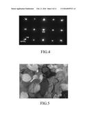 TITANIUM COMPOUND-CONTAINING CORE-SHELL POWDER AND METHOD OF MAKING THE     SAME, AND TITANIUM COMPOUND-CONTAINING SINTERED BODY diagram and image