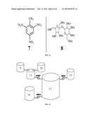 Utilizing Nitrate Salts in Order to Produce Explosives diagram and image