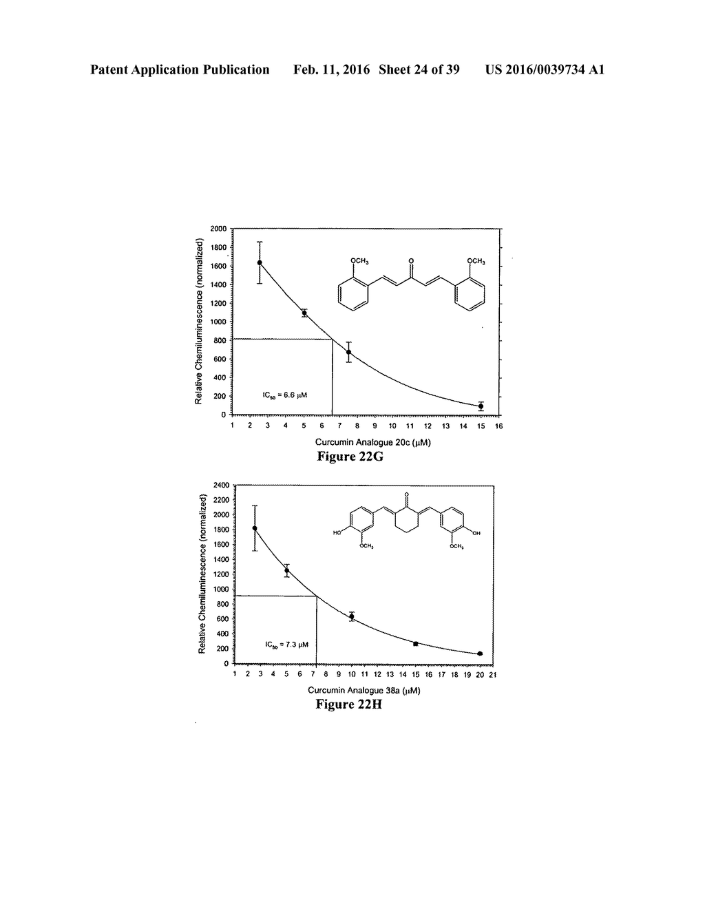 THERAPEUTIC CURCUMIN DERIVATIVES - diagram, schematic, and image 25