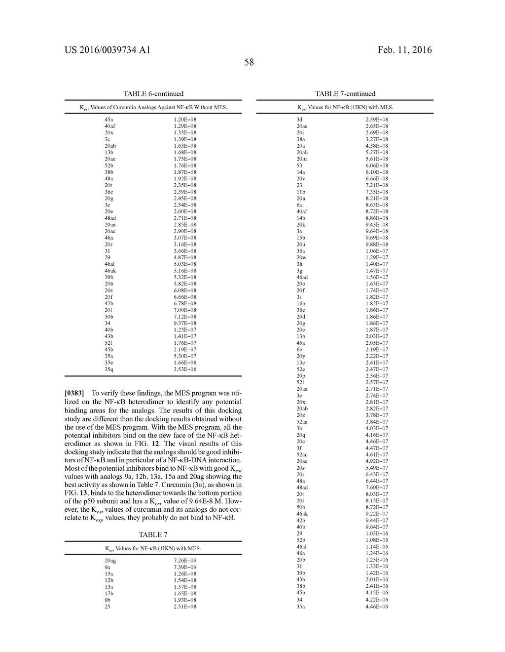 THERAPEUTIC CURCUMIN DERIVATIVES - diagram, schematic, and image 98