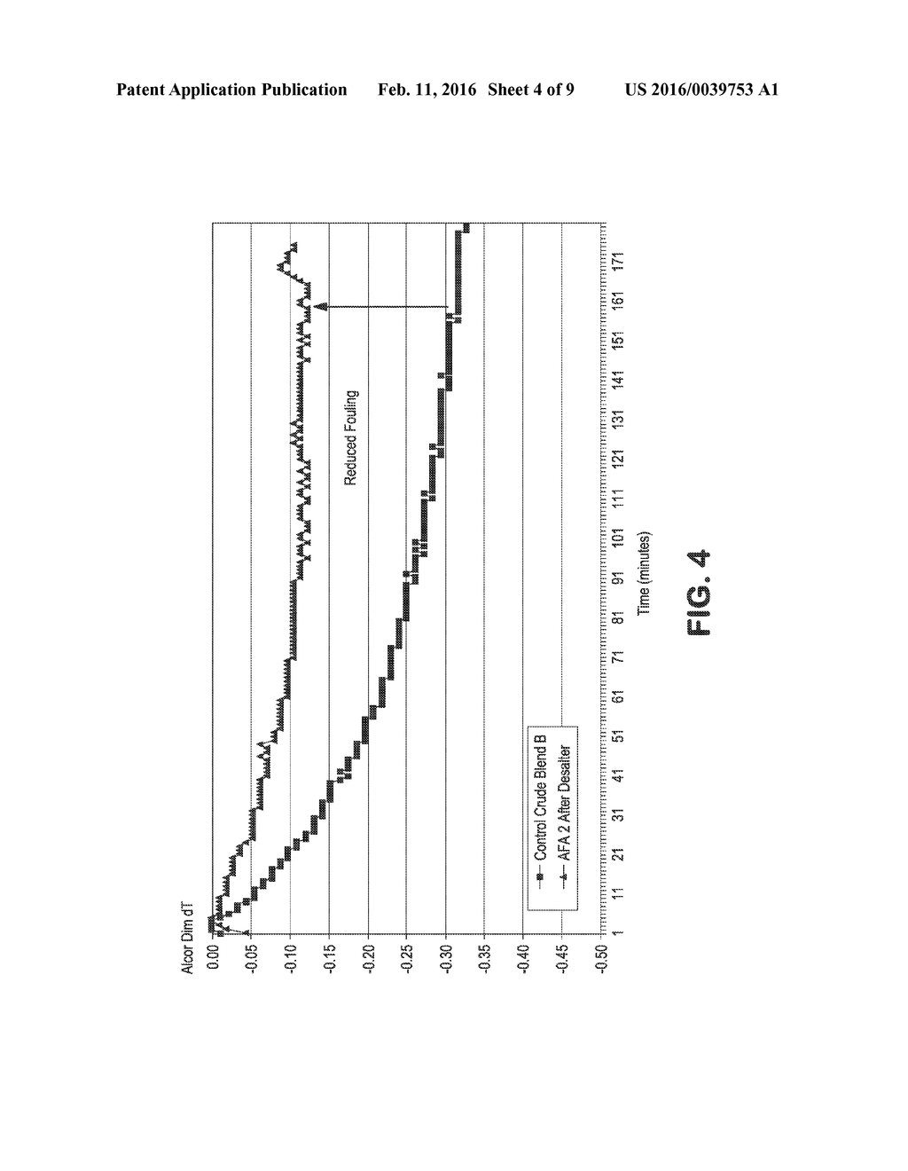 FUNCTIONALIZED POLYMERS CONTAINING POLYAMINE SUCCINIMIDE FOR ANTIFOULING     IN HYDROCARBON REFINING PROCESSES - diagram, schematic, and image 05