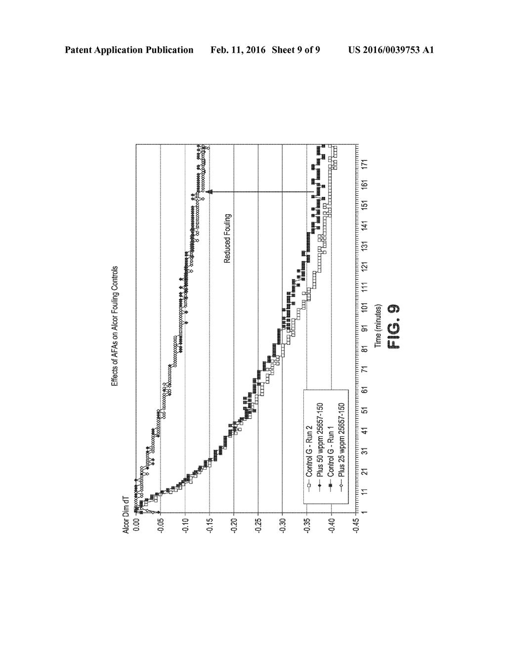 FUNCTIONALIZED POLYMERS CONTAINING POLYAMINE SUCCINIMIDE FOR ANTIFOULING     IN HYDROCARBON REFINING PROCESSES - diagram, schematic, and image 10