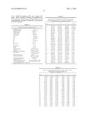 SYNTHESIS OF DIINDOLYLMETHANES AND INDOLO[3,2-B]CARBAZOLES, COMPOUNDS     FORMED THEREBY, AND PHARMACEUTICAL COMPOSITIONS CONTAINING THEM diagram and image