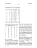 SYNTHESIS OF DIINDOLYLMETHANES AND INDOLO[3,2-B]CARBAZOLES, COMPOUNDS     FORMED THEREBY, AND PHARMACEUTICAL COMPOSITIONS CONTAINING THEM diagram and image