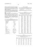 SYNTHESIS OF DIINDOLYLMETHANES AND INDOLO[3,2-B]CARBAZOLES, COMPOUNDS     FORMED THEREBY, AND PHARMACEUTICAL COMPOSITIONS CONTAINING THEM diagram and image