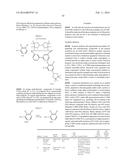 PYRAZOLE DERIVATIVES AS PRMT1 INHIBITORS AND USES THEREOF diagram and image