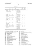 PYRAZOLE DERIVATIVES AS PRMT1 INHIBITORS AND USES THEREOF diagram and image