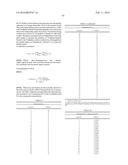 PYRAZOLE DERIVATIVES AS PRMT1 INHIBITORS AND USES THEREOF diagram and image