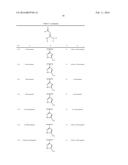 PYRAZOLYL GUANIDINE F1F0-ATPASE INHIBITORS AND THERAPEUTIC USES THEREOF diagram and image