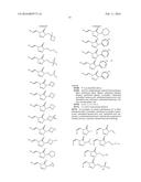 FUMARATE ANALOGS AND USES THEREOF diagram and image