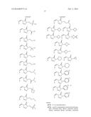 FUMARATE ANALOGS AND USES THEREOF diagram and image