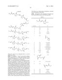 FUMARATE ANALOGS AND USES THEREOF diagram and image