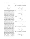 FUMARATE ANALOGS AND USES THEREOF diagram and image