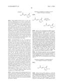 FUMARATE ANALOGS AND USES THEREOF diagram and image