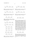 RESORUFIN DERIVATIVES FOR TREATMENT OF OXIDATIVE STRESS DISORDERS diagram and image