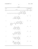 RESORUFIN DERIVATIVES FOR TREATMENT OF OXIDATIVE STRESS DISORDERS diagram and image