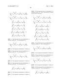 RESORUFIN DERIVATIVES FOR TREATMENT OF OXIDATIVE STRESS DISORDERS diagram and image