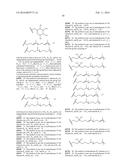 RESORUFIN DERIVATIVES FOR TREATMENT OF OXIDATIVE STRESS DISORDERS diagram and image