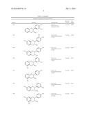 NOVEL ANALOGUES OF EPICATECHIN AND RELATED POLYPHENOLS diagram and image