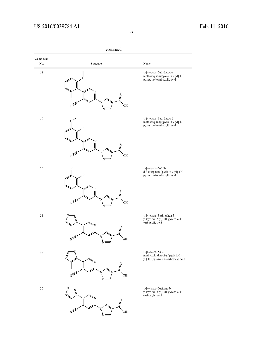 PYRAZOLE DERIVATIVE - diagram, schematic, and image 10